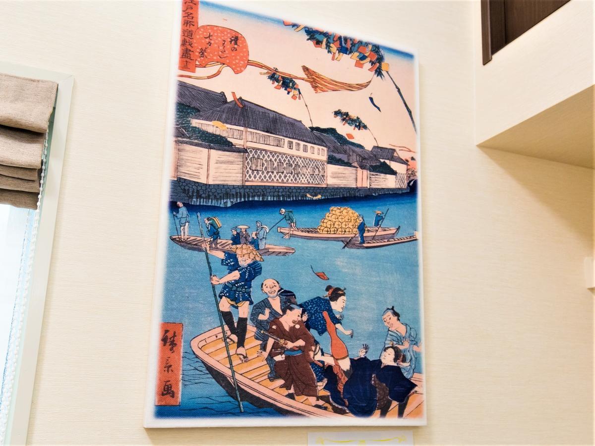 Leopalace Kamata Appartement Tokio